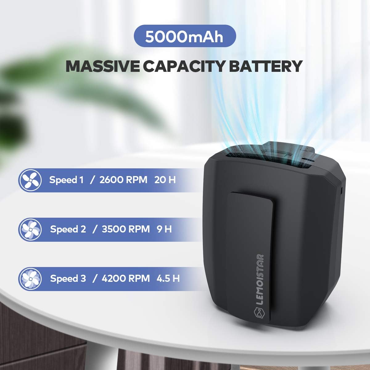 LEMOISTAR Portable Mini Waist Clip Fan, 5000mAh Battery Operated Hand-free Wearable Necklace Fan