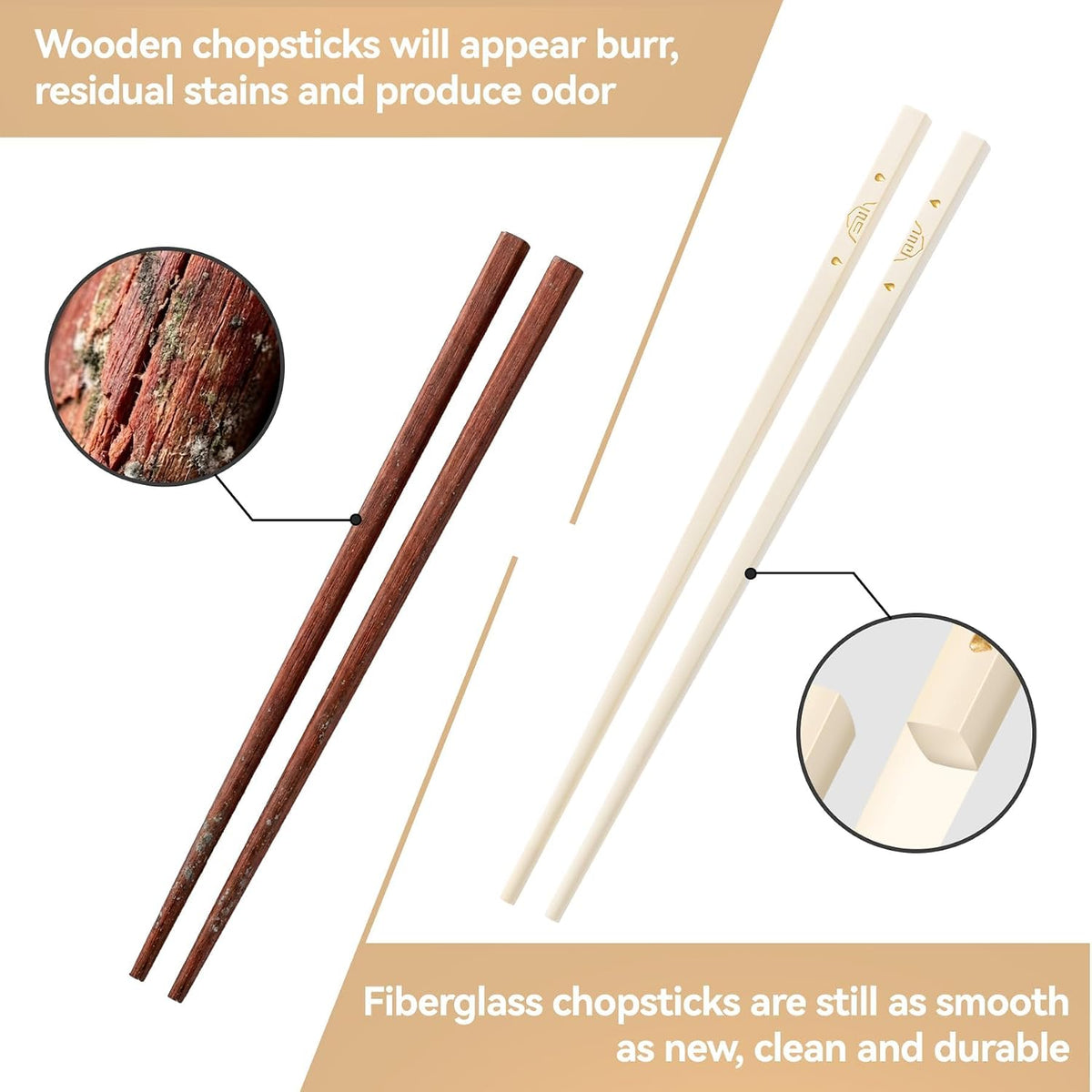 Fiberglass Chopsticks Reusable, 5 Pairs Non-slip Chop Sticks Set, Dishwasher Safe, Antibacterial and mold-resistant, BPA-free (24cm)