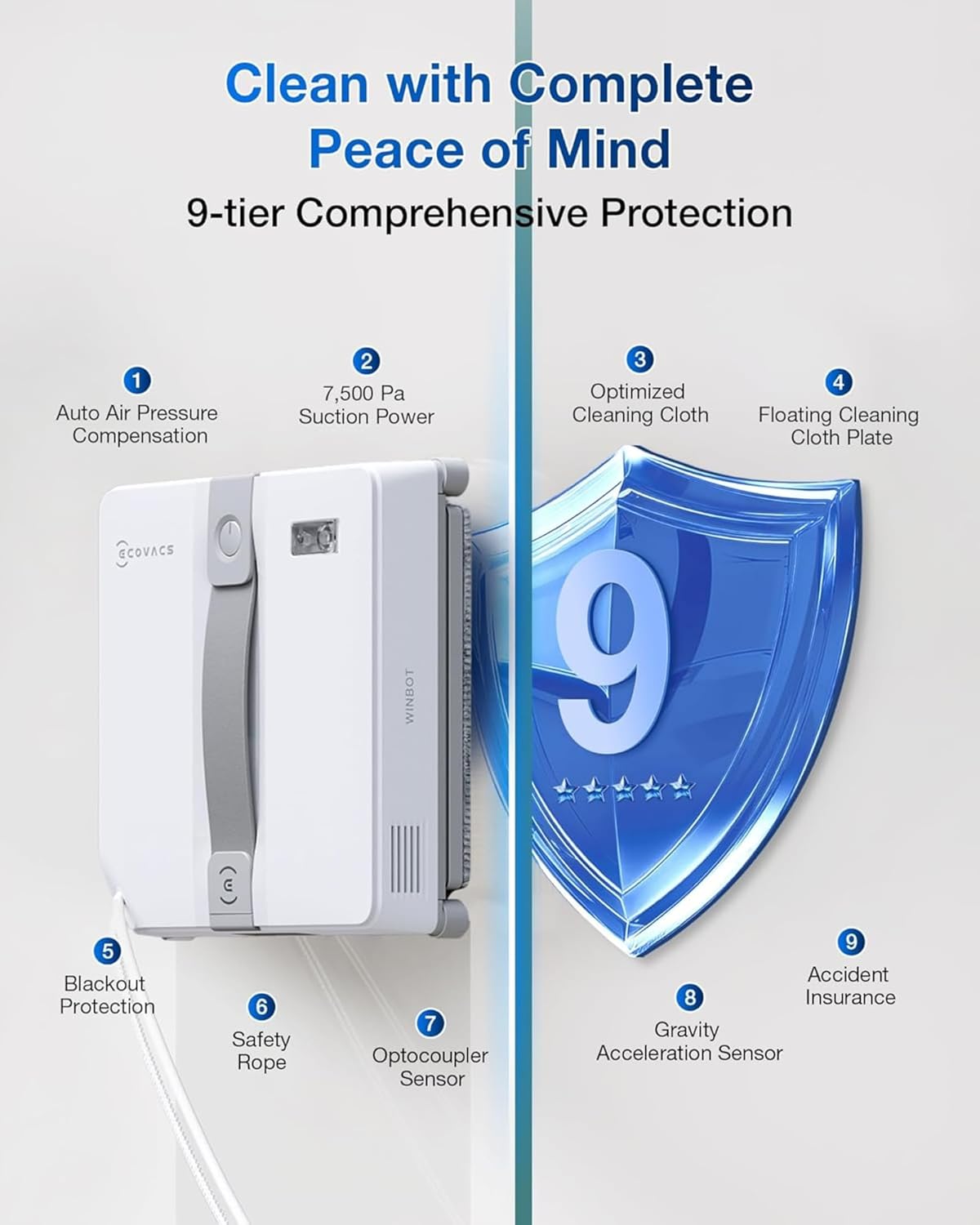 ECOVACS WINBOT MINI Robotic Window Cleaner | 7,500Pa Suction | Ultrasonic Double-Nozzle Spray | WIN-SLAM 3.0 | 3 Cleaning Modes | App Control