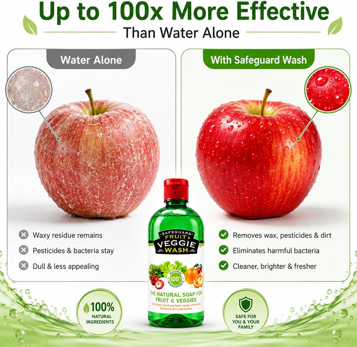 Safeguard Fruit & Veggie Wash 100% Natural and Organic - 750ml Concentrate