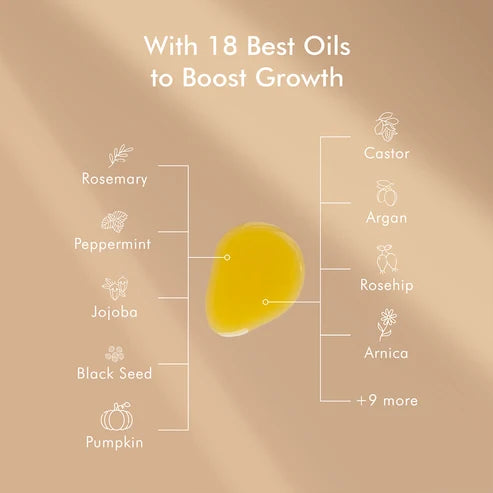 Aroma Tierra HairGro - Hair Growth Oil - 100ml