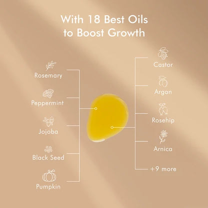 Aroma Tierra HairGro - Hair Growth Oil - 100ml
