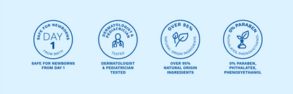 Mustela Baby Gentle Cleansing Gel - Baby Hair & Body Wash - with Natural Avocado fortified with Vitamin B5 - Biodegradable Formula & Tear-Free -500ml